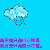 彩色文字头像|彩色背景文字头像