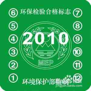 机动车绿色环保标志