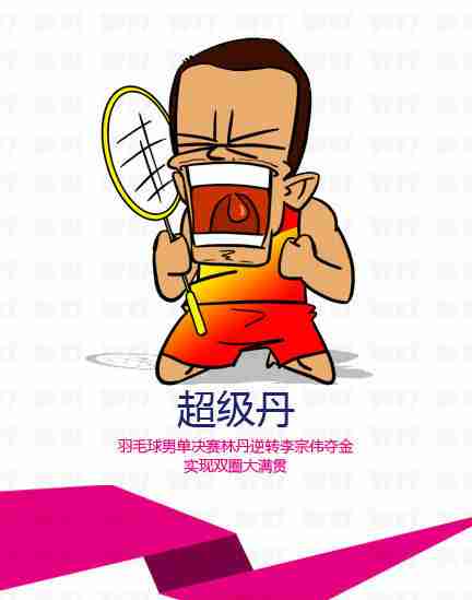 活泼搞笑的卡通奥运健儿们