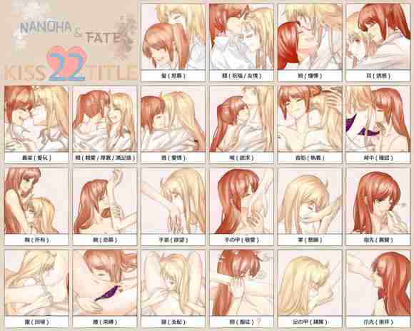 亲吻不同部位代表的意思·慎入