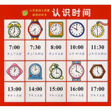 小布袋幼儿启蒙游戏对对卡认识时间