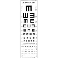 可定制儿童成人对数视力表