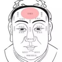 吉利招财头像