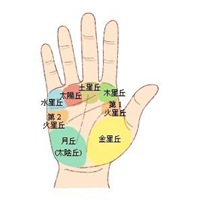 算命先生微信头像