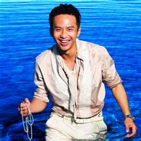 内地男明星卡通头像 男明星卡通头像