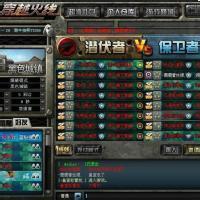 微信兄弟头像俩人两张 微信情侣头像俩人两张