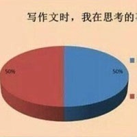 搞笑调查图片饼状统计图 据说百分之八十的人都