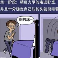 关于失眠的几个阶段搞笑漫画图片带字 今天你失