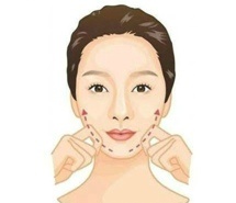 六部教你抗衰老，每天按摩5分钟，永保肌肤活力