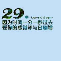 原创带有数字编号的纯文字头像 我爱你 所以才说