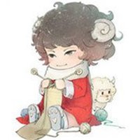 好看的关于白羊座微信头像