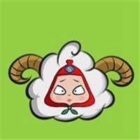 好看的关于白羊座微信头像