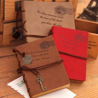 颜色丰富多彩的可爱文具头像