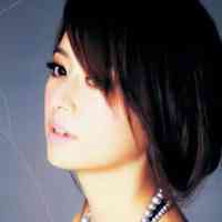 林心如头像图片大全