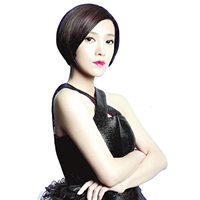 郭采洁小时代头像图片