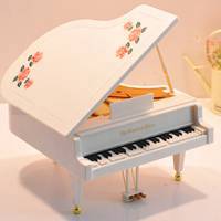 创意的水晶球音乐盒头像图片