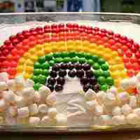 好看唯美的棉花糖微信头像图片大全