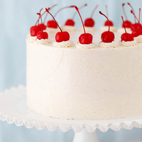 可口美味的蛋糕头像图片