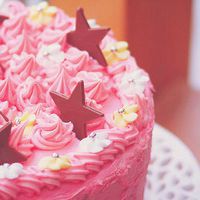 可口美味的蛋糕头像图片