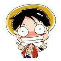 经典可爱卡通人物剪刀手