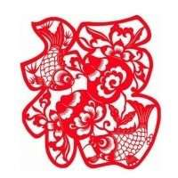 2018带福字微信头像