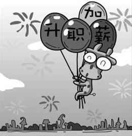 2018年升职加薪事业高升微信头像