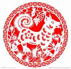 2018新年剪纸微信头像