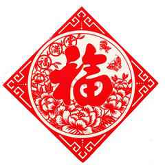 2018最新福字微信头像