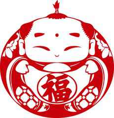 2018最新福字微信头像