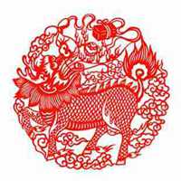 2018狗年吉祥高照头像