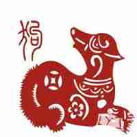 2018狗年大吉大利微信头像