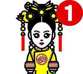 2018狗年女朋友微信头像