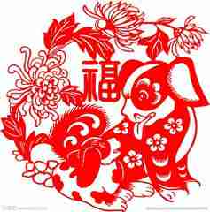 2018狗年本命年微信头像