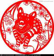 2018狗年生肖微信头像