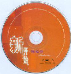 2018狗年重头再来微信头像