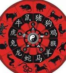 2018狗年风水吉祥微信头像