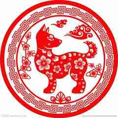 2018给全国人民拜年微信头像