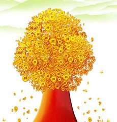 关于2018新年祝福的微信头像