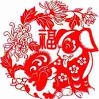 创意个性2018狗年图片头像