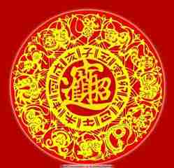 时尚简约狗年微信头像