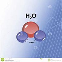 关于水分子的搞笑头像