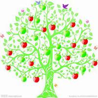 微信苹果树头像_高清苹果树微信头像