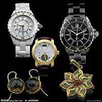 奢侈品微商头像