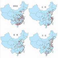 开发商微信头像