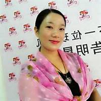 微商大咖个人头像