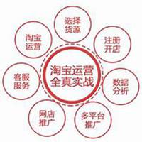 微商平台推广头像