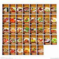 餐饮招商微信头像