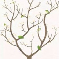 卡通头像创意