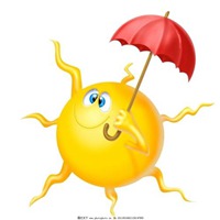 水果清新高清头像大图