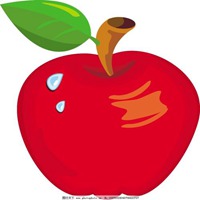 头上放个水果头像